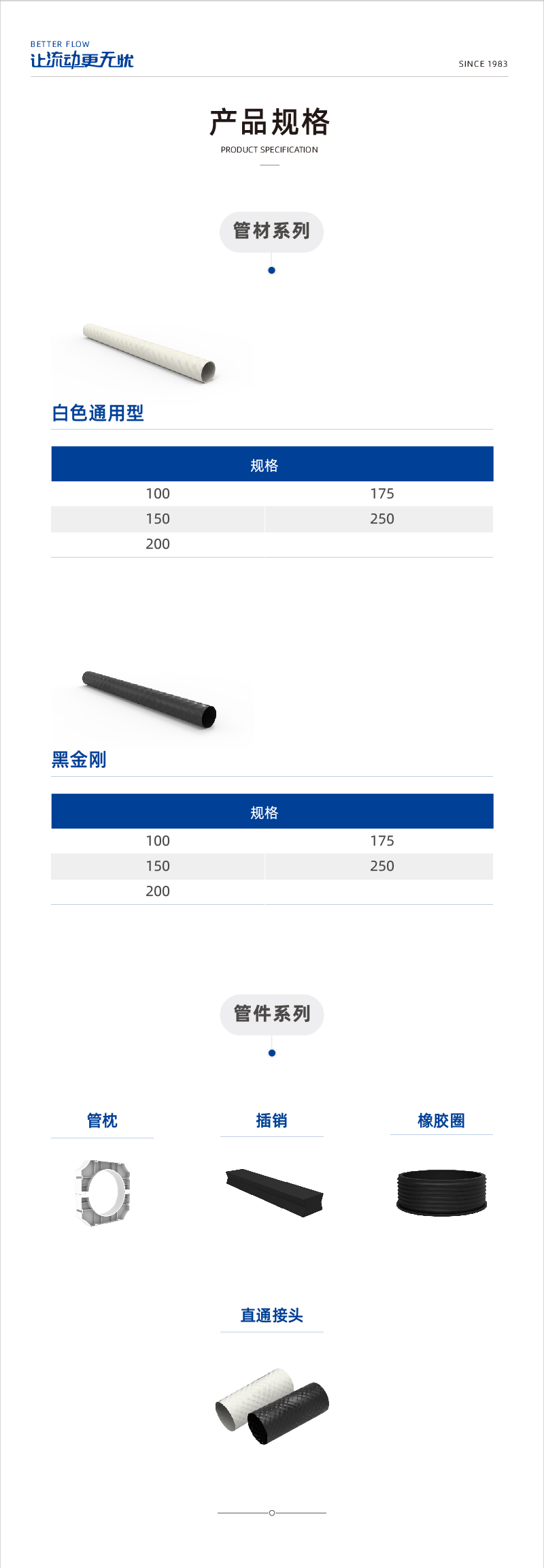 DB-BWFRP電纜保護(hù)套管-02.jpg